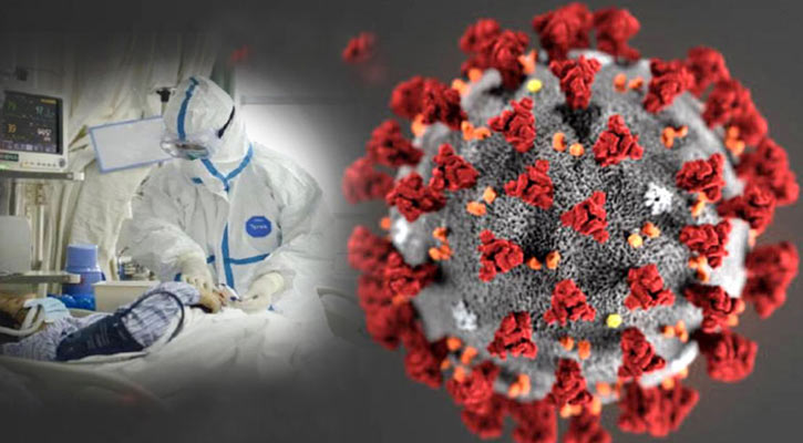 Bangladesh tops 10,000 coronavirus deaths, 4,192 fresh cases 