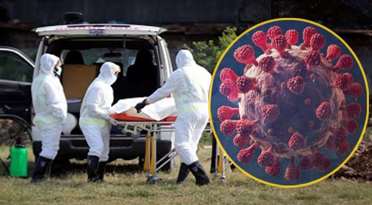 Bangladesh sees 3,436 Covid cases, 88 deaths in 24-hr