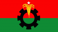 BNP forms full committees for two district units