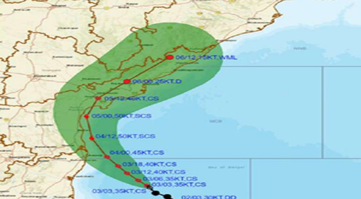 মঙ্গলবার ভারতে আঘাত হানবে ঘূর্ণিঝড় ‘মিগজাউম’