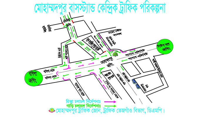 যানজট: বদলে যাচ্ছে মোহাম্মদপুরের চিত্র