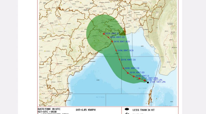 বুধবার ঘূর্ণিঝড়ে রূপ নিতে পারে লঘুচাপটি